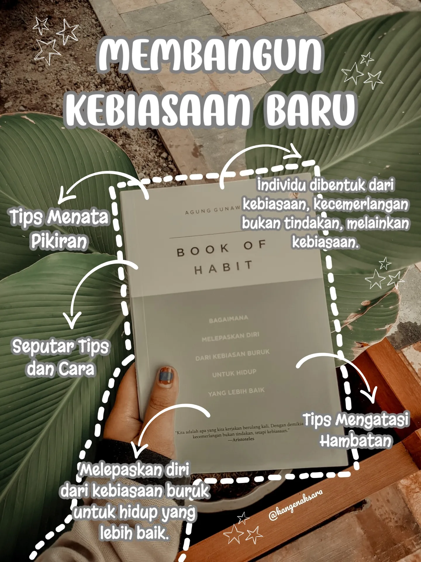 8 Cara Mengubah Kebiasaan Buruk dan Hidup Lebih Sehat (Membangun Habit Baru)