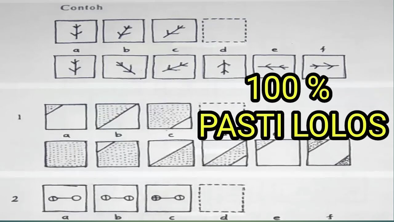 Tes Psikotes CFIT: Pengertian, Tujuan, dan Cara Menghadapinya